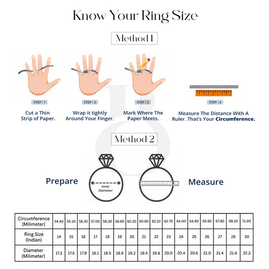 Signature Ring