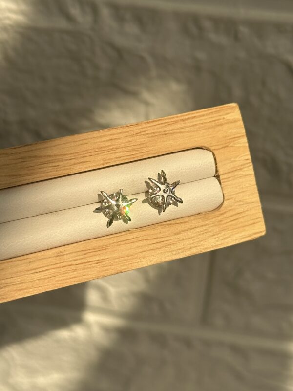 Minimal Studs